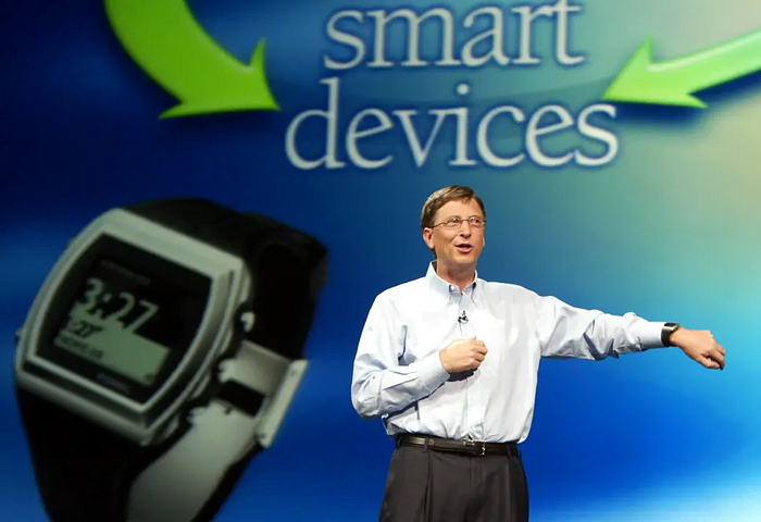 Evolution of smarwatch