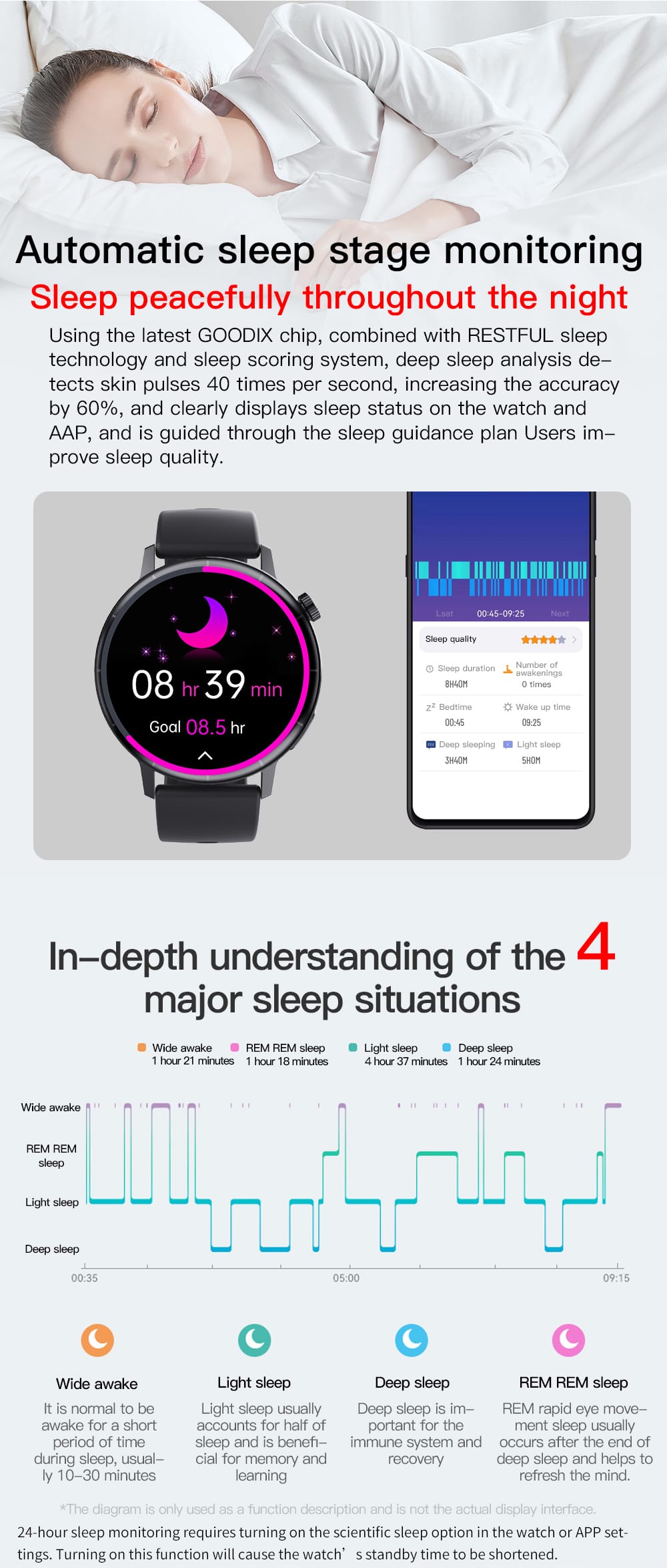 F67Pro英文详情页 10